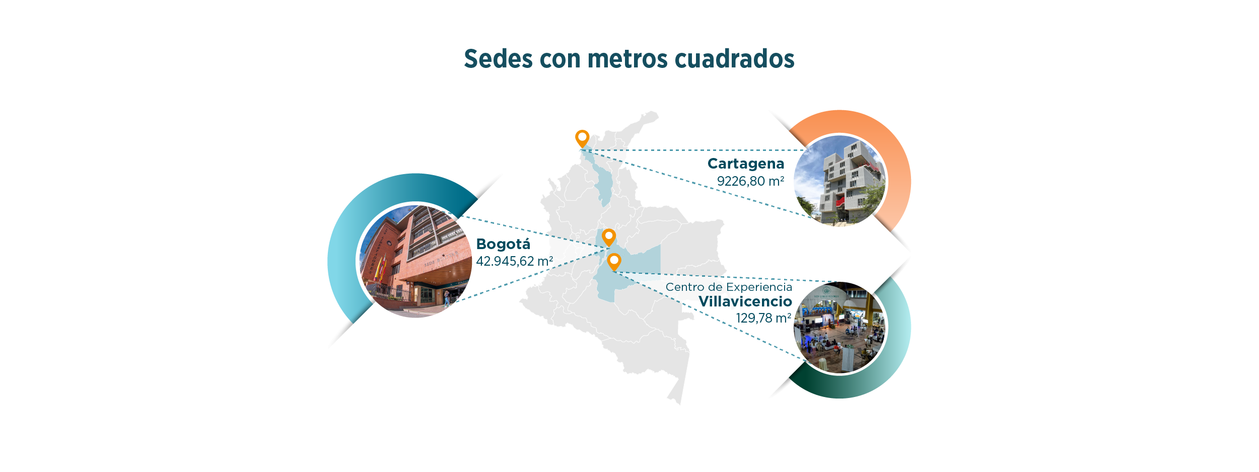 Infraestructura institucional